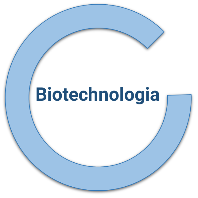Oferta w obszarze biotechnologii