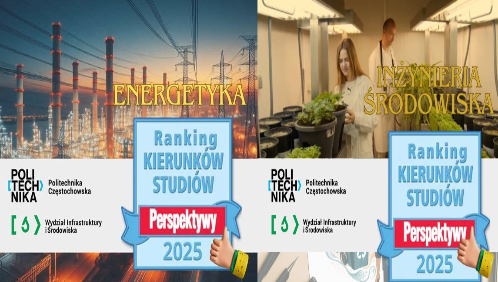 Ranking Perspektywy 2025 r.